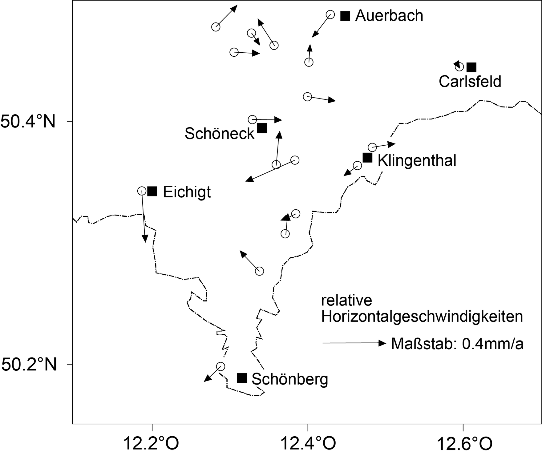 Relative Bewegung (pro Jahr) der Punktgruppen des Überwachungsnetzes von 1994-2007.