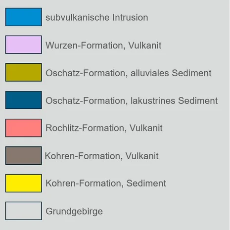 Nordsächsisches Becken: Legende Nordsächsisches Becken: Legende der Profilschnitte zur geologischen Entwicklung
