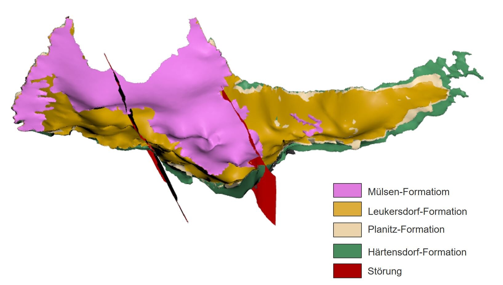 Screenshot eines 3D Modells mit den Grenzhorizonten der Formationen des Erzgebirge-Beckens.
