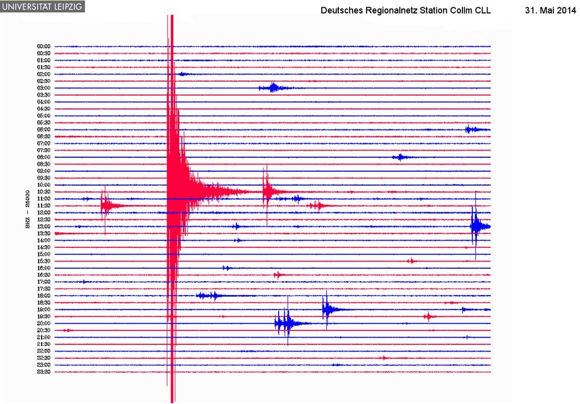 Das Bild zeigt das Seismogramm eines Erdbebens.