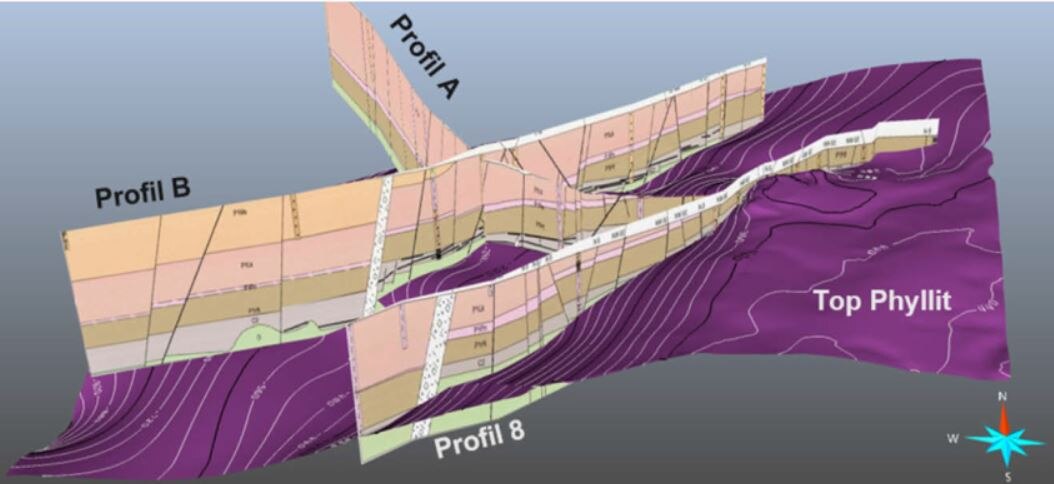 Das Bild zigt Eingangsdaten für das geologische 3D-Modell des Steinkohlereviers von Lugau/Oelsnitz.