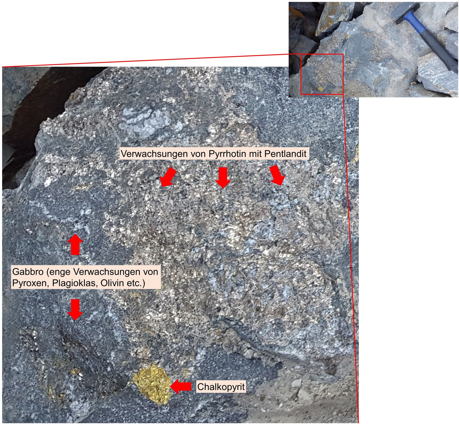 Gesteinsblock aus dunkelgrauem Gabbro mit goldglänzenden Nickel- und Kupfer-haltigen Mineralen.