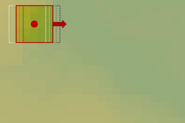 Berechnung einer dynamischen Karte für geomorphologische Kennwerte. Zuerst wird ein gleitendes Fenster mit einem Mittelpunkt definiert. Für diesen Mittelpunkt, einen bestimmten Pixel der Karte, wird der Kennwert aus allen Pixeln innerhalb des Fensters ber