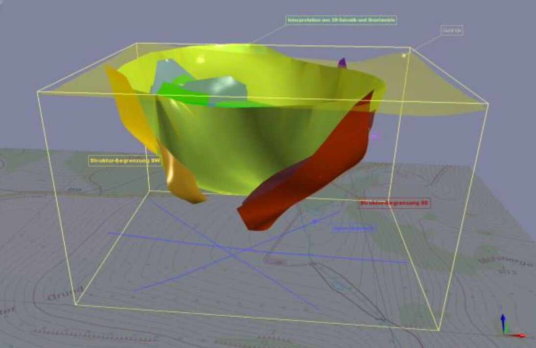 3D-Modell des Maarkraters (gelbgrün) mit angrenzenden Störungszonen (orange und rot) sowie der Geländeoberfläche (blassgelb).